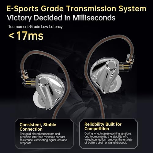 CCA Xyrra Dual Driver in-Ear Monitor Headphones,1DD+1BD HiFi IEM Earphones,Wired Gaming Earbuds for Gamers Musicians - color: Silver, style: Without Mic,3.5mm