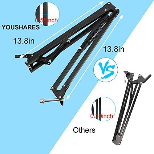 YOUSHARES Enhanced MV7 Mic Stand with Windscreen - Heavy Duty Arm Compatible with Shure MV7 Microphone and MV7X, Boom Arm Stand with Pop Filter
