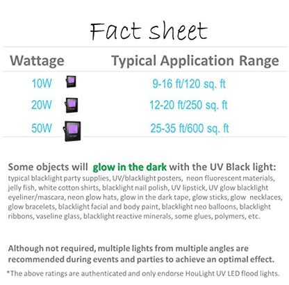 20W UV LED Black Light, HouLight High Power LED Blacklight IP65-Waterproof for Blacklight Party Supplies, Neon Glow, Glow in The Dark (Uv Led Wide Flood Light, 20 Watts) - style: Wide 20 Watts