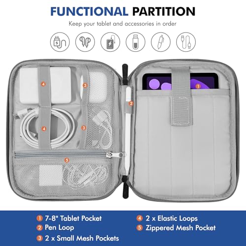 MoKo 7-8 Inch Tablet Sleeve Carrying Case Padded Protective Bag with Handle | Tablet Carrying Case Fits iPad Mini A17 Pro/6th 8.3-inch and iPad Mini 5/4/3/2th 7.9-inch, Light Gray - color: Light Gray, size: 7-8 Inch