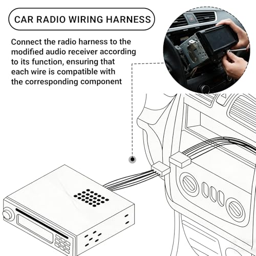 Car Radio Audio Receiver Wiring Harness Kit, Automotive Stereo Radio Installation Kit, Universal for Chevrolet, GMC and Hummer Aftermarket Car Audio Adapter Wiring Harness