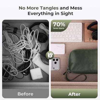 FYY Travel Cable Organizer - 8 Compartments, Lightweight, Water Repellent - color: Green, size: (L) 9.6"× 5.5"× 3.7"