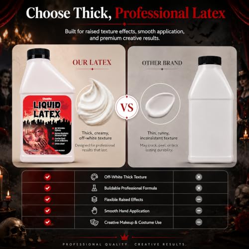 Kangaroo 14 oz Liquid Latex Skin Body Paint Special Effects for Cosplay | Professional Grade Liquid Latex SFX Makeup Prosthetics for Cosplay, Theater & Film - Creates Fake Scars, Zombie Makeup Skin