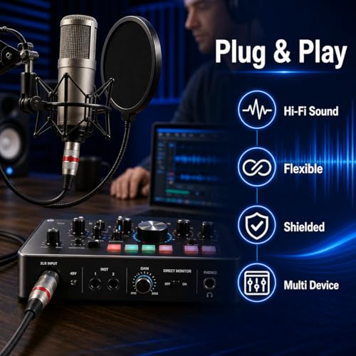 Balanced XLR Cable, 20ft 6 Packs, 3 Pin Male to Female | Microphone Cable, XLR to XLR, Speaker or PA System, PVC Jacket - size: 20 Feet, style: 6 pack