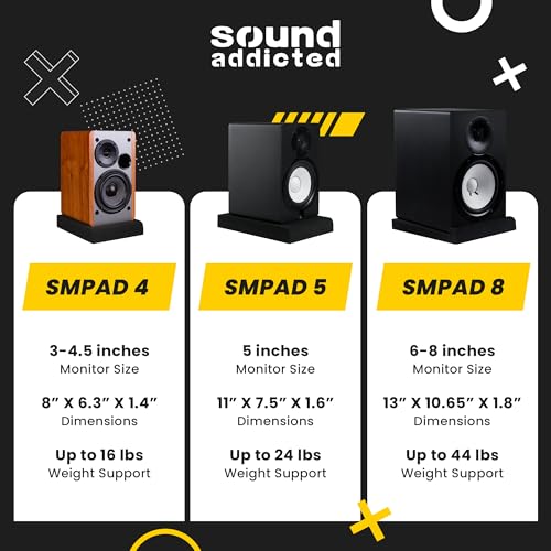 Sound Addicted - Studio Monitor Isolation Pads for 5 Inch Monitors, Pair of Two High Density Acoustic Foam which Fits Most Speaker Stands | SMPad 5 - size: for 5'' Speakers