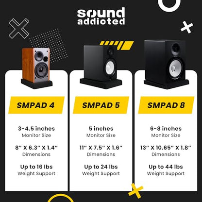 Sound Addicted - Studio Monitor Isolation Pads for 5 Inch Monitors, Pair of Two High Density Acoustic Foam which Fits Most Speaker Stands | SMPad 5 - size: for 5'' Speakers