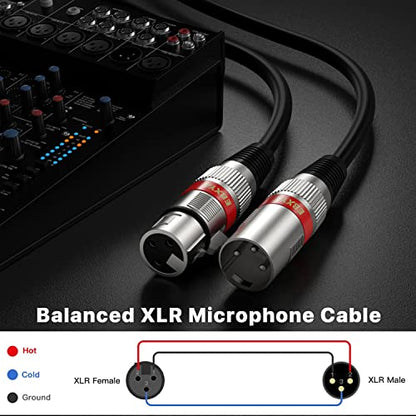 EBXYA XLR Cable 25ft 6 Pack - Mic Cables Balanced DMX Cable Male to Female - color: 6 Pack, size: 25 feet-6 Pack