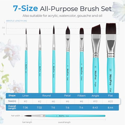 Nicpro Face Paint Brush Set, 7PCS Face & Body Painting Brushes | Synthetic Nylon Hair with Aqua Blue Handles, Makeup Paintbrush Kit for Kids, Halloween, Cosplay, School Events & Summer Camp - color: Blue