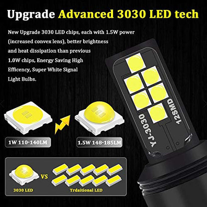 SOCAL-LED LIGHTING 1157 BAY15d Pink Purple LED Turn Signal Bulb Advanced 3030 SMD Bright Colorful DRL Brake Lamp Parking Tail Light, Pack of 2 - color: Pink Purple, size: 1157 (BAY15d)