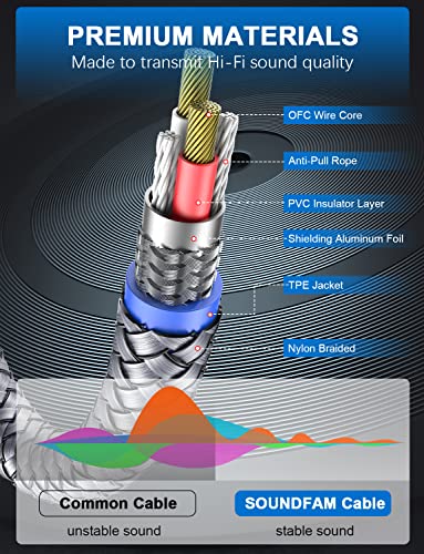 RCA to 1/4 Cable，Dual RCA Male to Dual Quarter inch(6.35mm) Male TS Stereo Audio Interconnect Cable-Grey(3.3Feet/1M) - color: Grey-2*1/4 to 2RCA, size: 3ft/1M