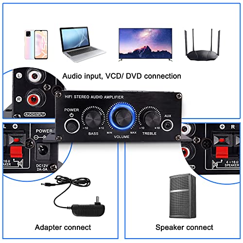XMSJSIY 12V HiFi Stereo Audio Amplifier for Car 2 Channel HiFi Bass Audio | Subwoofer Amp for Cars CD DVD MP3 Player Speakers
