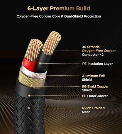 Warrky XLR Cables 6.6ft 2 Pack [Oxygen-Free Copper (OFC), Gold-Plated Connector] Balanced Microphone Cable Male to Female Professional Hi-Fi XLR Cable - style: 6.6ft 2 pcak