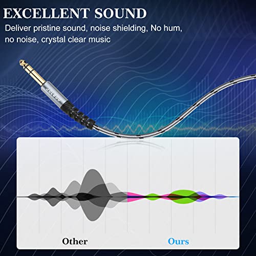 JOLGOO 1/4 Inch TRS Cable 10ft 2-Pack, 1/4 Inch Guitar Cable 10 Ft, 6.35 Balanced Interconnect Line for Electric Guitar, Bass, Keyboard, Mixer, Amplifier, Speaker, Electric Mandolin, pro Audio - color: Grey, size: 10 Feet, style: TRS Cable 2-Pack