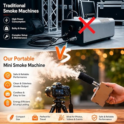 Portable Mini Fog Machine Handheld Smoke Maker with Remote Control Wireless Wooden Fogger Kit for Photography Video Cosplay Props Food Styling Includes Carrying Case and Fluid (Flat Mouth) - color: Flat Mouth
