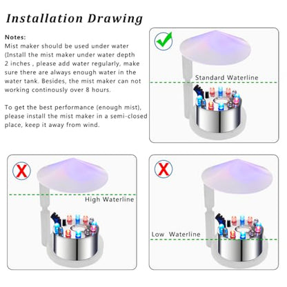 PULACO Mist Maker, 12 LED Mister Fogger Water Fountain Pond Fog Machine Atomizer Air Humidifier, Indoor Fountain Mister Foggers Perfect for Halloween