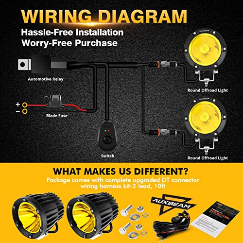 Auxbeam C4 Series Round LED Pods 4-Inch 72W Amber Fog Lights 2-Pack | Yellow Spot Beam, Off-Road Ditch Lights, Driving Light Bars, 4x4 Offroad Lights, for Jeep Wrangler Ford F-150 Toyota Tacoma - color: C4 Series Amber Spot Lights
