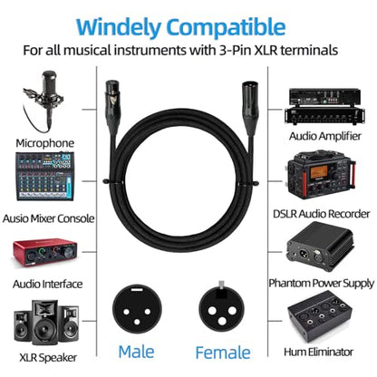 Premium XLR to XlR Cable (3 Feet 2-Pack) Noise-Canceling Balanced Wire Connector, 3 Pin XLR Microphone Cables Oxygen-Free Copper (OFC) Male to Female Mic Cord for Speaker Mixer, Studio,Podcast - size: 3Feet-2Pack-Black