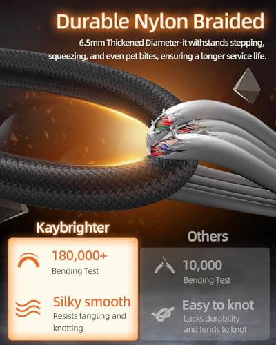 XLR Microphone Cable 6.6ft, Male to Female 3-Pin Gold Connectors from Rean-Neutrik, Oxygen-Free Copper (OFC) Balance Mic Cord, Noise-Free Hi-Fi XLR Cables Upgraded Nylon Braided - size: 6.6 FT, style: 1-Pack