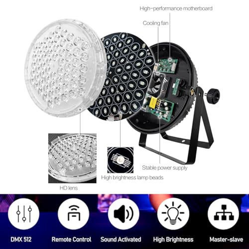 DJANT Stage Lights 60 LED RGBW Par Lights, Party DJ Disco Strobe Light, Remote Control & DMX Control Sound Activated for Home Room Dance Party Birthday Karaoke Halloween Christmas