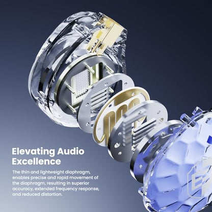 BASN ASONE 14.2mm Planar Driver in-Ear Monitors Headphones, Blue | 14.2mm Planar Driver for Precise Audio Detail, OCC/In-Line Mic Two Detachable MMCX Cables for Musicians Audiophiles - color: Blue