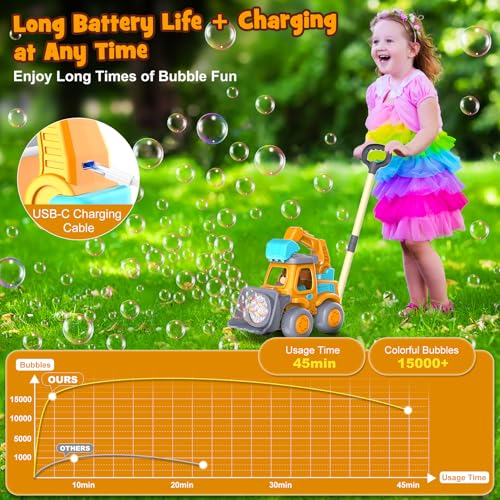 Automatic Bubble Machine Toys for Toddlers: Portable Construction Truck Bubble Maker Blower Toys for 3 4 5 6 Year Old Boy Girl Kids Outdoor Toys for Easter Party Birthday - style: Construction Truck