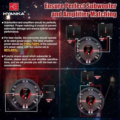 H YANKA BSP-15-4 15 Inch Subwoofer – 3000W Max Power, 3" Dual Voice Coil, 4 Ohm, Car Audio Subwoofer, Black Aluminum Basket, Paper Cone, Deep Bass for Cars - size: 15", style: Dual 4 Ohm