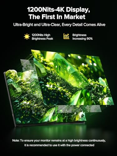 Newsoul 4K Portable Monitor 1200Nits Ultra Bright 16'' Laptop Monitor 145% sRGB 2000:1 Contrast Matte Screen with USB-C HDMI VESA, Slim External Screen with Protective Case for PC/Phone/Game Console - size: 16 Inches
