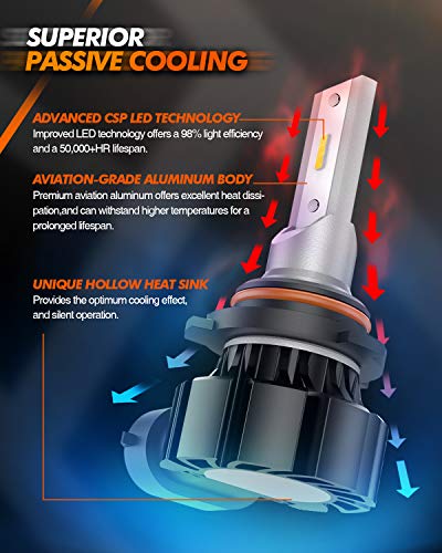SEALIGHT 9145 H10 Yellow LED Fog Light Bulbs, 13,000LM 600% Brightness 9045 H10 Led Bulb Yellow Fog Lamps, 3000K Amber Strong Penetration 9140 9040 LED Fog Light Bulbs RV Interior Lighting (Pack of 2) - color: Yellow, size: H10/9145
