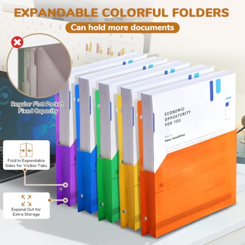 JoyCat 3 Ring Binder Clipboard with Storage, 5 Folders, Black - color: Black