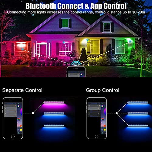 50W RGB Wall Washer Light, RGB Light bar, Warm 3000K & 16 Million Colors&Timing& Music Sync, with Remote & APP Control, for Commercial Lighting, Birthday Party, Garden Lighting, Wall Display - size: 50W RGB+Warm*1
