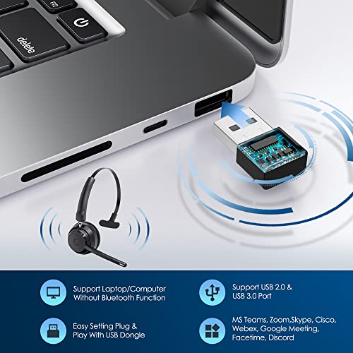 Mopchnic Bluetooth Headset, Wireless Headphone with Microphone for Computer, On Ear Bluetooth with USB Dongle for Office Call Center Skype Zoom Meeting Online Class (Dark Gray) - color: Dark Gray