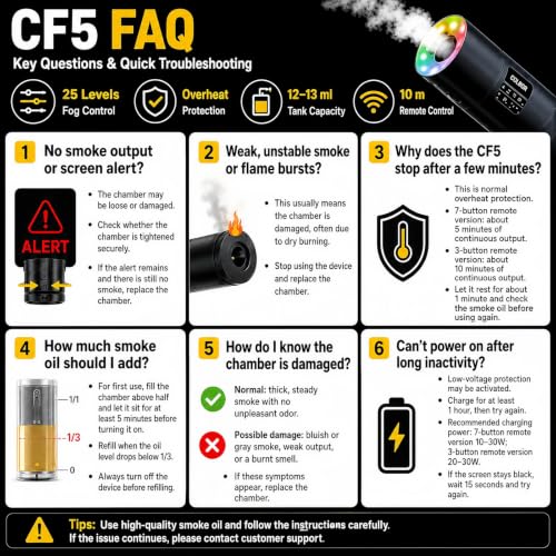 COLBOR CF5 40W Portable Fog Machine with RGB for Photography and Video | 25 Fog Density Levels, 360° RGB Light, Magnetic 3-Speed Fan, 10m Remote, 30-Minute Runtime, 13ml Tank and Master Mode - size: CF5