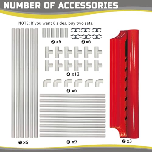 Safety Caution Barricade 3Panels Foldable Security Signs With PVC Tarp Removable Safety Barrier Wet Floor Guard Symbol Clear Printing Safety Fence(Red3) - color: Red- 3pcs