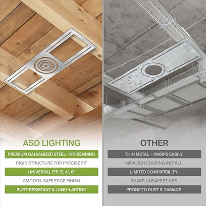 ASD 48 Pack New Construction Mounting Plate Round Hole - 3/4/6 Inch Flat Galvanized Steel Wafer Light Rough in Plate, Universal Light Fixture Mounting Bracket for LED Recessed Lighting - size: 48 Pack