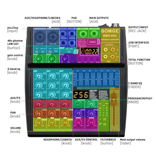 BOMGE Professional DJ audio mixer, 4 channel DJ mixer, Bluetooth sound mixer, supports USB/MP3/BT computer input,256DSP,48V phantom power suitable for DJ studio streaming recording
