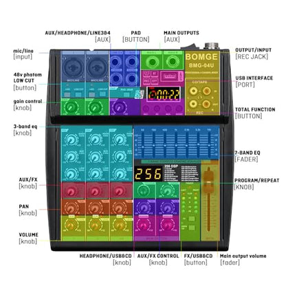 BOMGE Professional DJ audio mixer, 4 channel DJ mixer, Bluetooth sound mixer, supports USB/MP3/BT computer input,256DSP,48V phantom power suitable for DJ studio streaming recording