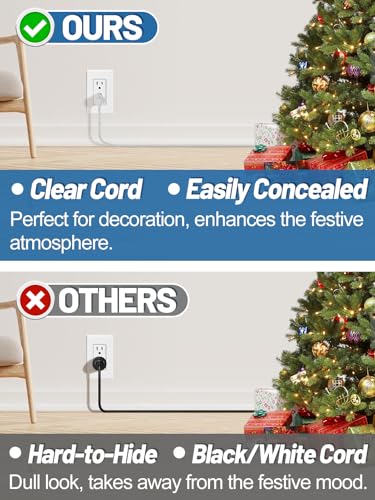 Alphatool 3 Prong Clear Extension Cord, 15 FT | Male to Female, Invisible Indoor Power Cable, 18/3 AWG, 125V 10A 1250W - size: 15 FT