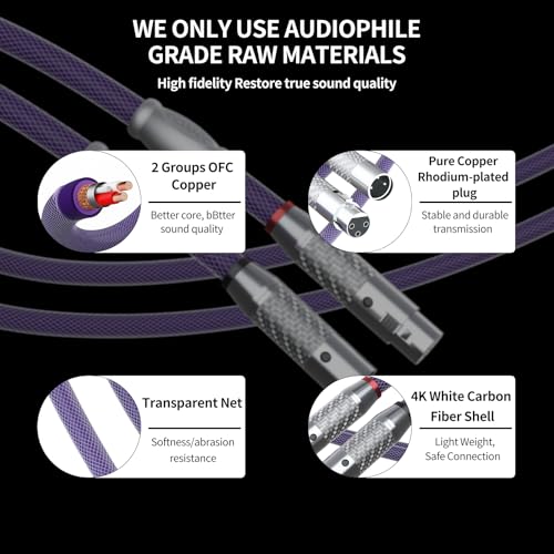 Preffair 18AWG XLR Balanced Cables 3Pins Female to Male Audio Wires with 4N OFC Copper Cores, Rhodium Plated XLR Connectors for Mixers/Amplifiers/Speakers/Home Stereo Systems-1 Pair (1.5M/5.0Ft) - size: 5.0 ft