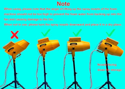 LANGXUN 2026 Upgrade Foam Machine for Party, 1200W High Power Foam Maker Cannon Bubble Machine, Outdoor Summer Pool Party Water Toys for Birthdays Hoilday Celebrations and Backyard Events - color: Green