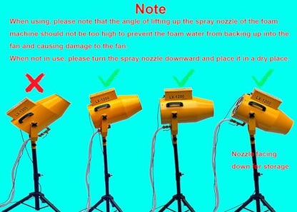 LANGXUN 2026 Upgrade Foam Machine for Party, 1200W High Power Foam Maker Cannon Bubble Machine, Outdoor Summer Pool Party Water Toys for Birthdays Hoilday Celebrations and Backyard Events - color: Green