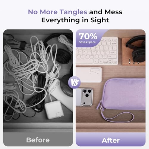 FYY Travel Cable Organizer - 8 Compartments, Lightweight, Water Repellent - color: Purple, size: (M) 8.9"× 5.1"× 3.3"