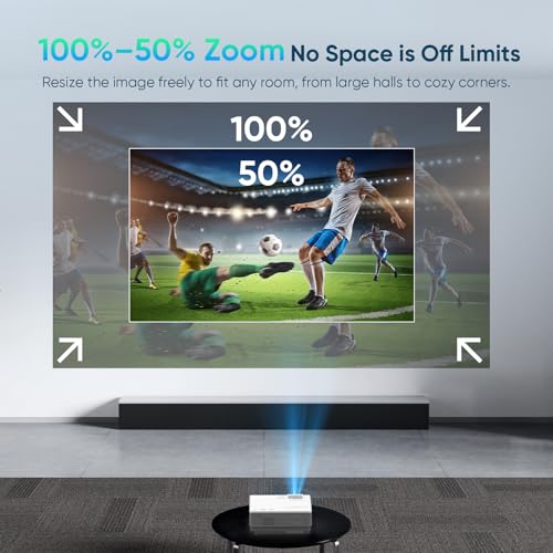 NISOO Mini Projector with WiFi and Bluetooth, 1080P Outdoor Movie Projector | 2-way Bluetooth Speaker, WiFi6, 1080P home theater, Compatible with Phone/PC/TV Stick/Roku/PS/DVD/HDMI/USB, Timer shutdown - style: WiFi