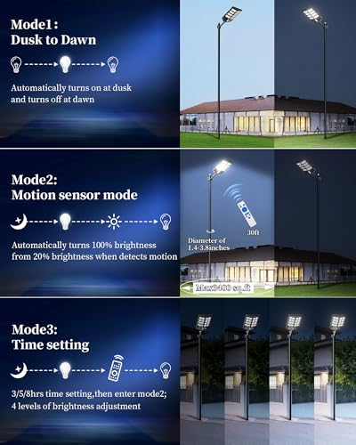 Ofuray Solar Street Lights Outdoor, Of-2600W Commercial Parking Lot Light | Solar Flood Light, LED Area Light with Motion Sensor, Dusk to Dawn, Remote Control for Security Lighting in Streets, Barns - size: 3XM