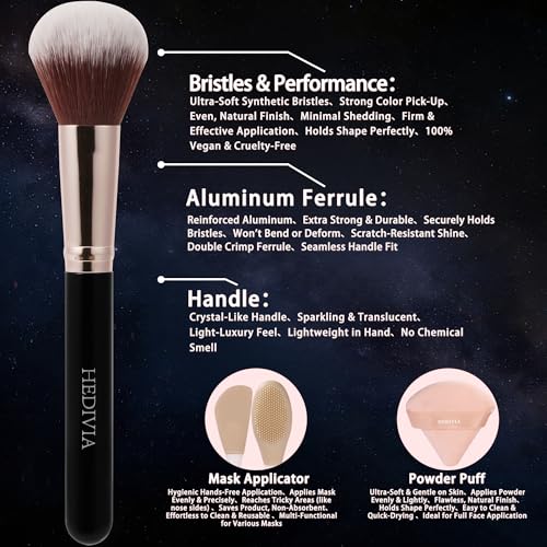 Black Makeup Brushes Set 14 Pcs Professional, Premium Synthetic Foundation Makeup Brush Concealer Powder Blush Eyeshadow Brushes with 2 Powder Puff & Dual-ended Mask Applicator.Gifts for Girls - color: black