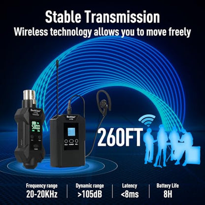 Wireless in Ear Monitor System with Transmitter Clip on Receiver Automatic Pairing in-Ear Monitoring for Studio,Guitar,DJ,Live Performance