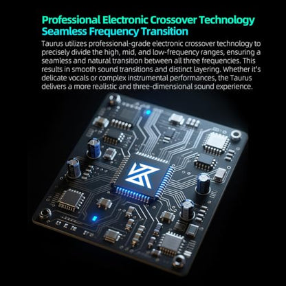 KZ Taurus in Ear Monitor Headphones, Horizontal 2DD in Ears, Gaming Earbuds, Noise Isolating Ear Buds Sound Localization in-Ears for Singers Musicians Audiophiles - color: Clear, style: no Mic