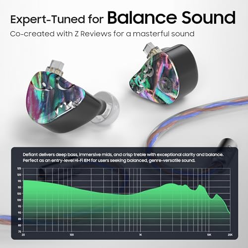 HiFiGo IEMs Juzear x Z Reviews Defiant in Ear Monitor, 1DD +3BA Hybrid Drivers Earphone, HiFi Wired Gaming IEM Earbuds with Detachable Cable for Musician Audiophile Gamer (Rainbow) - color: Rainbow