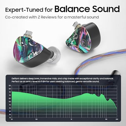 HiFiGo IEMs Juzear x Z Reviews Defiant in Ear Monitor, 1DD +3BA Hybrid Drivers Earphone, HiFi Wired Gaming IEM Earbuds with Detachable Cable for Musician Audiophile Gamer (Rainbow) - color: Rainbow