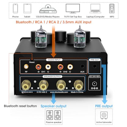 Douk Audio Bluetooth Tube Amp: 300W x2 TPA3255 2 Channel Stereo Power Amplifier – Dual VU Meters & Super Bass – for Home Theater & Hi-Fi Systems (T6 PRO)