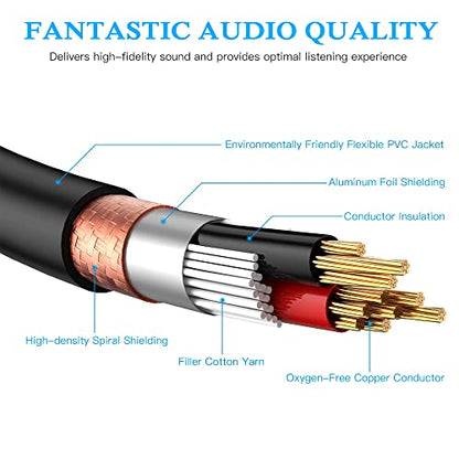 Smithok 2Pack XLR Y Splitter 1 Male to 2 Female Micrphone Cable, 3 Pin XLR 2 Female to 1 Male, Combiner Y Cord Balanced Mic Audio Cables for Stero Mic to L&R Audio Track(11.8 inches/0.3m) - size: 2 Pack 1.0 ft